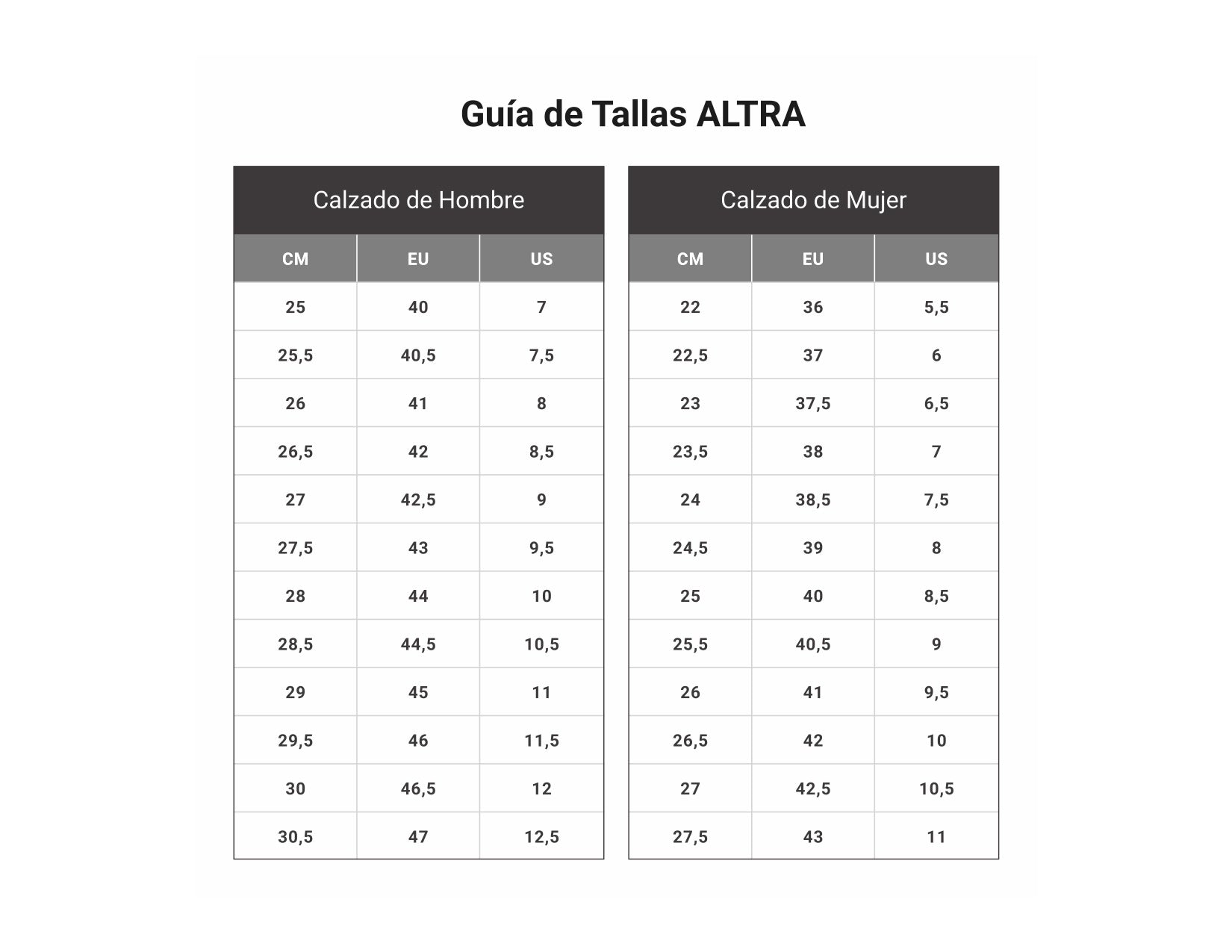 Tallas
