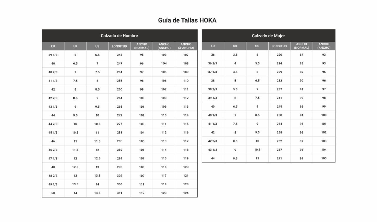 Tallas
