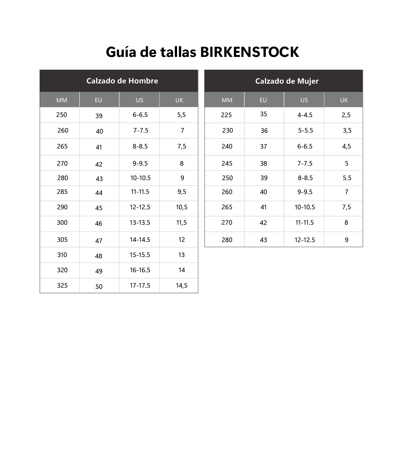Tallas