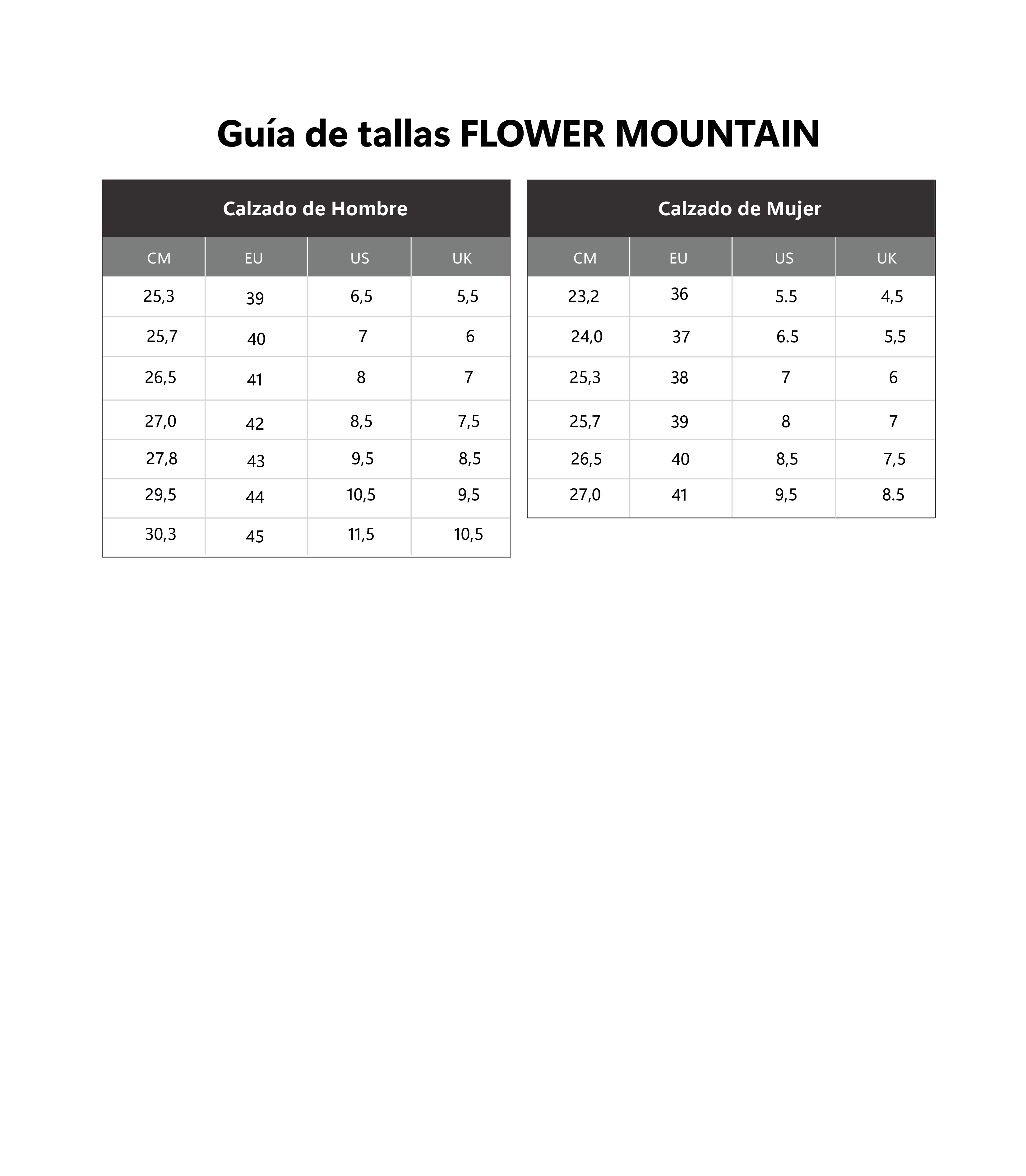 Tallas
